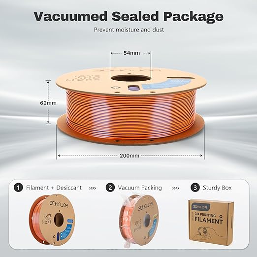 Silk PLA Filament 1.75mm Blue Orange Green Triple Color PLA 3D Printer Filament 3 in 1 Coextrusion 1KG Spool(2.2lbs) 3D Printing Filament Dimensional Accuracy +/- 0.03mm