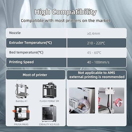 3D Printer Filament Bundle, Silk PLA Filament 1.75mm, Dual Color Filament 200gX 4 Spools Silk Filament Bundle Multicolor