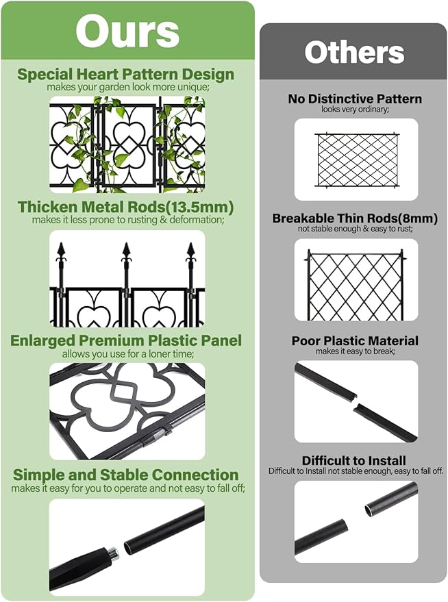 4 Sets Garden Trellis for Climbing Plants, Kalolary 5.5FT Plastic Love Screen Plant Trellis Frame for Potted Plants Rustproof Thicken Cucumber Trellis Stand for Vines Flowers Vegetable Indoor Outdoor