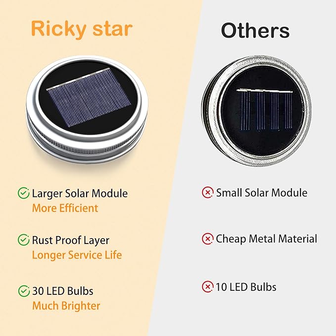 ZNYCYE Solar Mason Jar Lights, 6 Pack 30 LED Waterproof Solar Fairy Firefly Jar Lids String Lights with Hangers(NO Jars) for Outdoor Lawn Patio Garden Yard Wedding Decoration - Cool White
