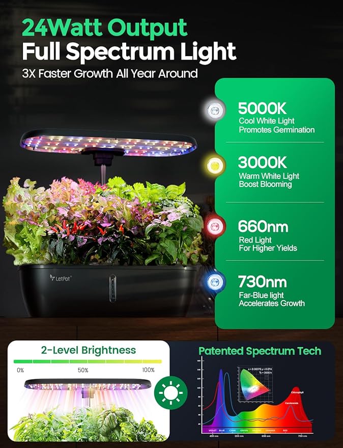 LETPOT LPH-Lite Hydroponics Growing System, 12 Pods Smart Herb Garden Kit Indoor, Indoor Garden, APP & WiFi Controlled, with 24W Growing LED, 5.5L Water Tank, Pump System, Automatic Timer