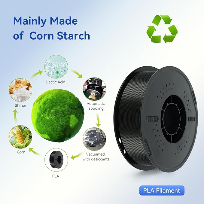Kingroon 16KG Black PLA Filament 1.75mm 3D Printer Filament Pla Filament Dimensional Accuracy +/- 0.02mm, Fit Most FDM Printer, 1KG X 16 Spools
