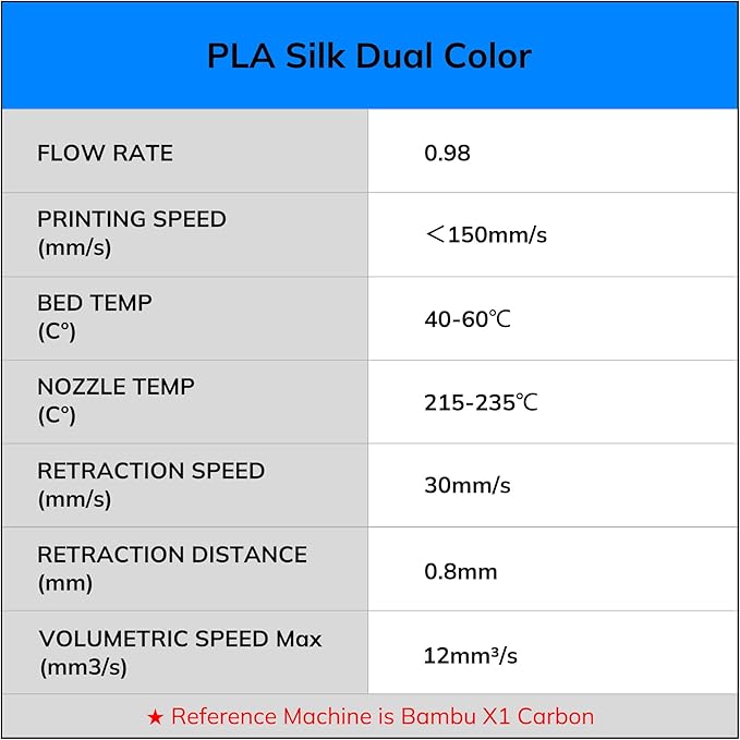 AMOLEN Silk PLA 3D Printer Filament, Dual Color PLA 1.75mm Shiny Color Change Filament 3D Printing PLA Filament for Most FDM 3D Printer, 1kg Spool(2.2lbs), Black Purple