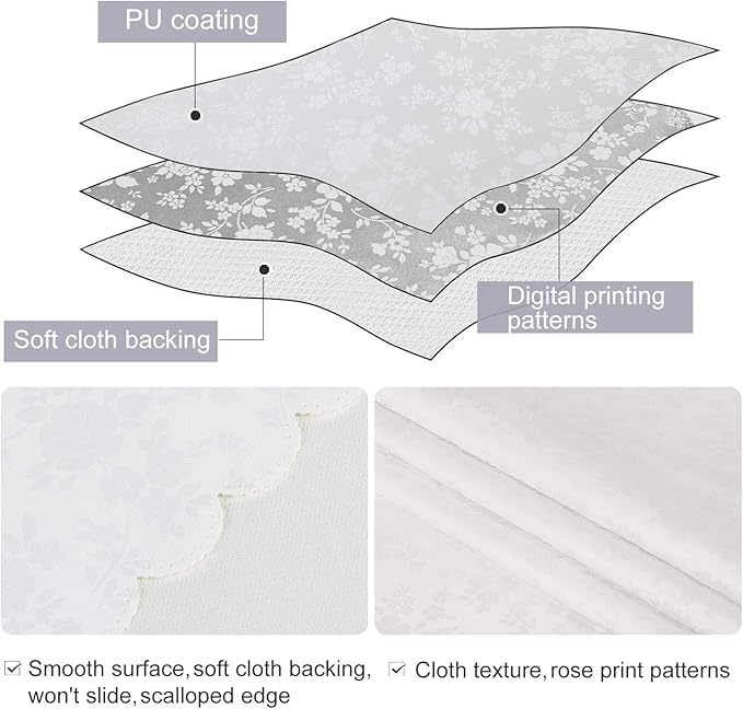 Smiry Square Table Cloth, Waterproof Heavy Duty Vinyl Tablecloths, Wipeable Washable Table Cover for Kitchen and Dining Room (White, 54" X 54")