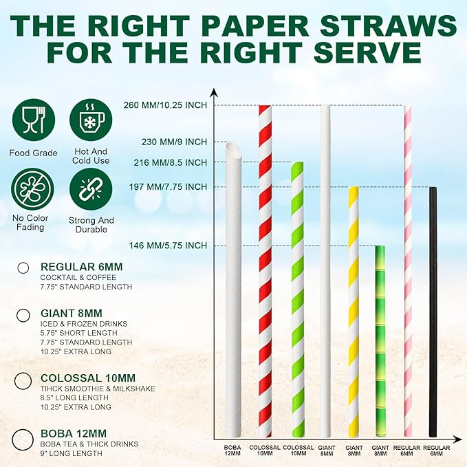 5.75" x 0.31" Green Bamboo Disposable Paper Drinking Straws for Short Drinks, Blended Cocktails, Margaritas, Smoothies, Milkshakes - Unwrapped [250 Counts]