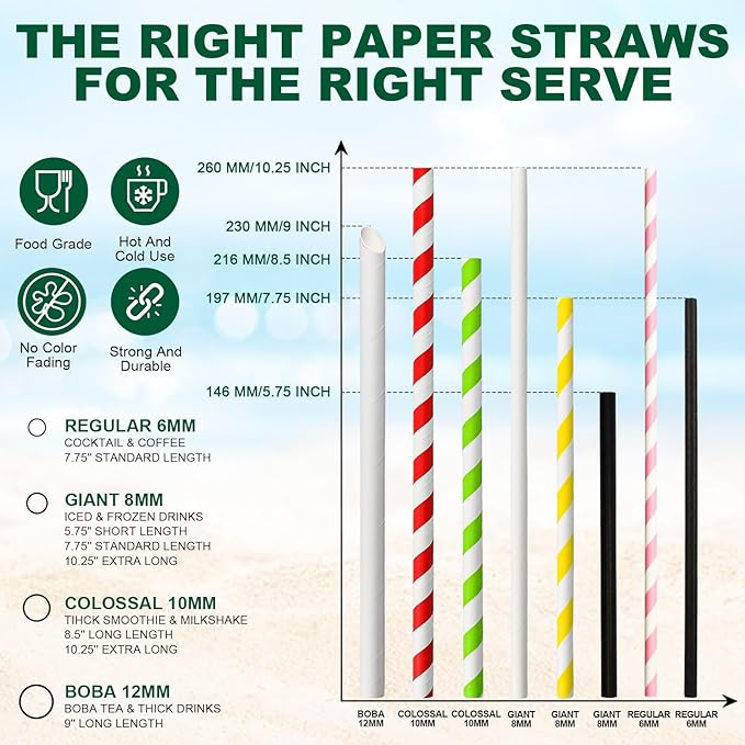 5.75 inch 8mm Wide Short Black Paper Drinking Straws Disposable for Lowball Glasses, Blended Cocktails, Margaritas, Bars, Restaurants - Unwrapped [250 Counts]