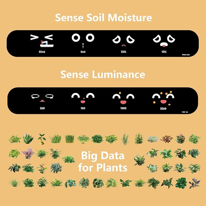 Smart pet Planter Robot Guidance on Plant Care with Emojis, Adorable Plant Companion with Rich Gesture Interaction, Neat Desk Setup Gift (Pink)