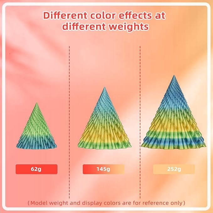 Silk PLA 3D Printer Filament 1.75mm Silk Shiny Fast Gradient Color Change Rainbow Multicolor PLA Filament 1kg (2.2lbs) /Spool for FDM 3D Printers-Fiery Rose