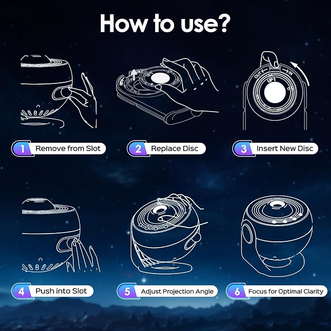 Galaxy Projector for Bedroom【Pro Max】, Upgraded 4K HD Planetarium Projector with 13Film Discs, 15White Noise Machine&Bluetooth Speaker Star Projector,Remote,Room Decor Gifts for Adults Kids
