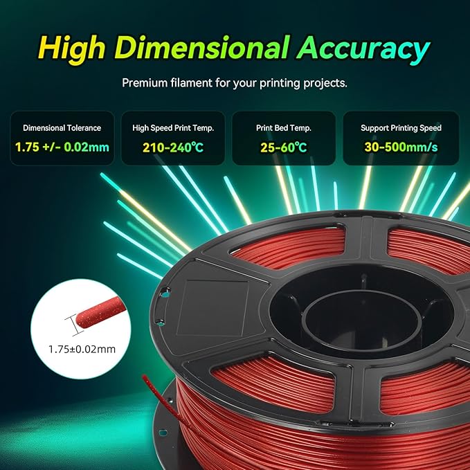FLASHFORGE Xmas Series Rapid PLA Filament Aurora Red, High Flow Speedy 3D Printer Filament Max 500mm/s High-Speed Printing, Radiated Unparalleled Brilliance, Twinkling and Ultra-Smooth Finish