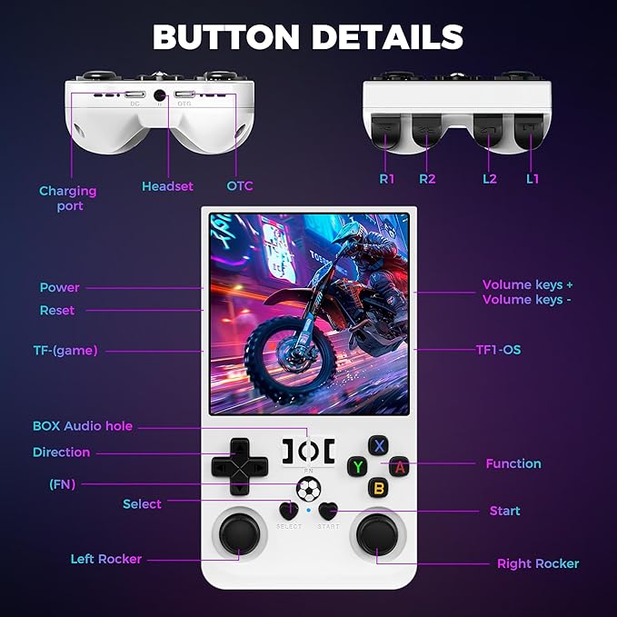 R36MAX Retro Game Console, Handheld Game Console with 4.0-in IPS HD Screen，Video Game Consoles with 64GB Memory, Portable Games Consoles with Storage Bag（White）