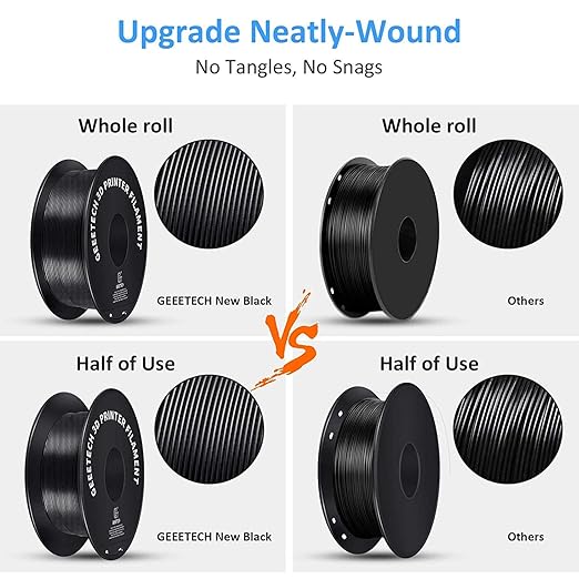 Geeetech 1.75mm PLA 3D Printer Filament, Upgrade Tidy Winding Tangle-Free, Dimensional Accuracy +/- 0.03mm,Black and White (2kg)