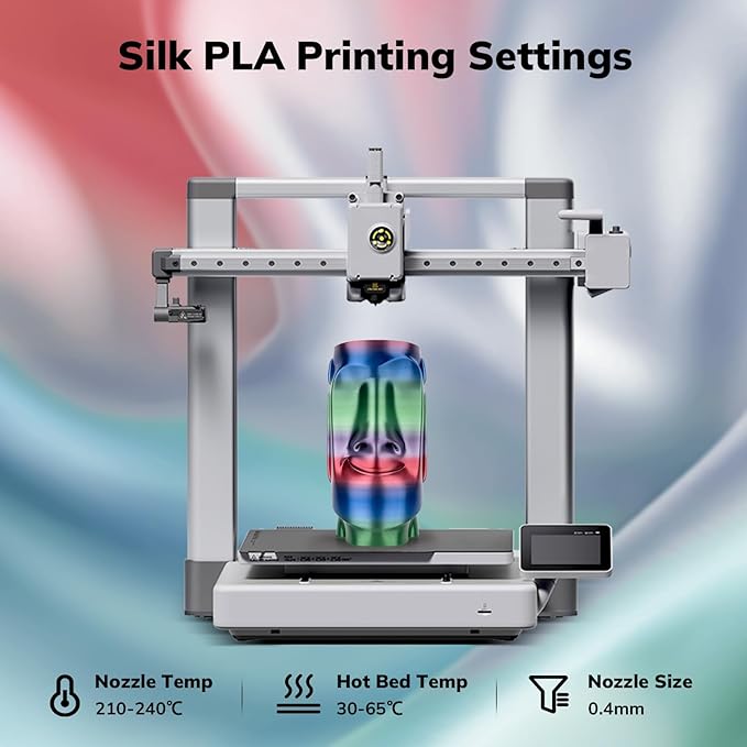 AMOLEN Silk PLA 3D Printer Filament, Shiny Multicolor Christmas Rainbow PLA Filament 1.75mm, Gradient Color Change PLA 3D Printing Filament for Most FDM 3D Printer, Red Blue Green Grey, 1kg (2.2lbs)