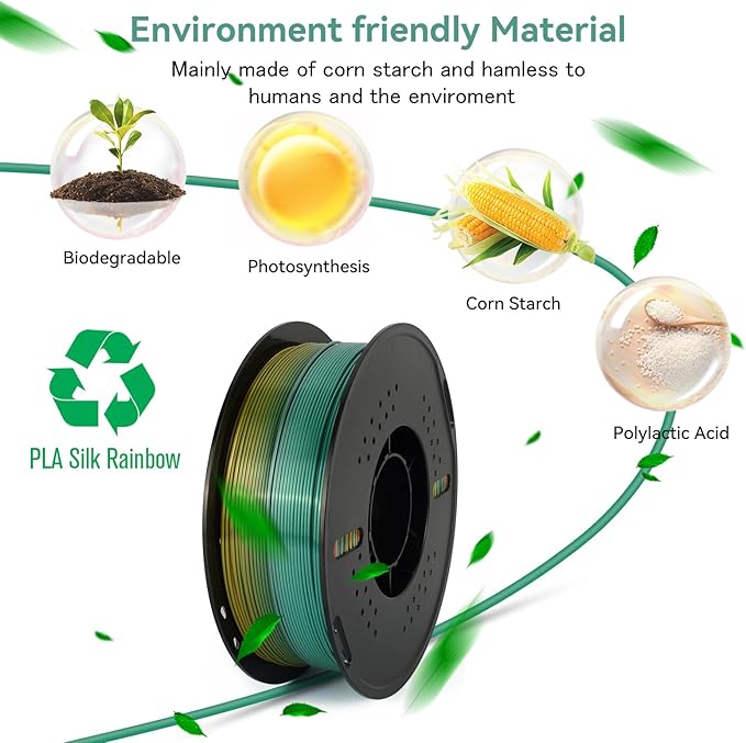 Kingroon Silk PLA Filament 1.75mm Rainbow Color Changing Filament 3D Printer Filament 1kg Dimensional Accuracy ±0.03mm,Fit Most 3D Printer(Macaron)