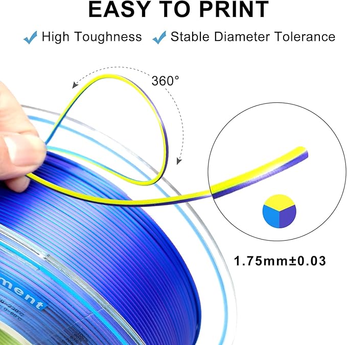 YOUSU 3D Printer Filament, Tri-Colors PLA Filament 1.75mm, Coextrusion Silk PLA Filament, Rainbow PLA Filament with Silk PLA Blue-Purple-Yellow, 3D Printing Filament +/-0.02mm, 1kg/2.2lbs