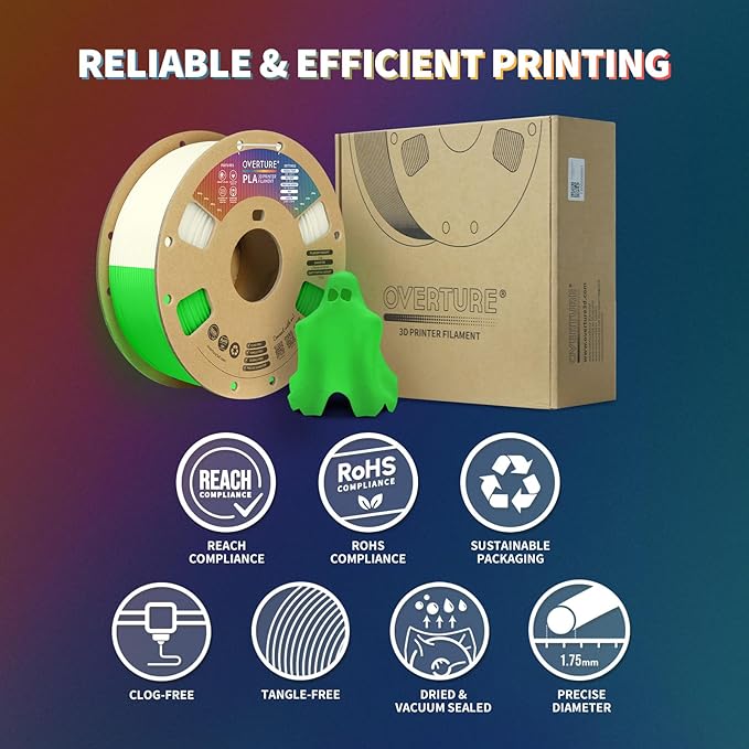 OVERTURE Glow PLA Filament 1.75mm 3D Printer Filament, 1kg Spool (2.2lbs), Dimensional Accuracy +/- 0.02 mm, Fit Most FDM Printer (Green (Glow in Dark))