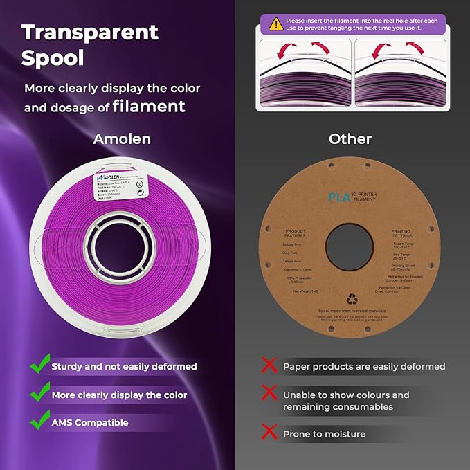 AMOLEN Silk PLA 3D Printer Filament, Dual Color PLA 1.75mm Shiny Color Change Filament 3D Printing PLA Filament for Most FDM 3D Printer, 1kg Spool(2.2lbs), Black Purple