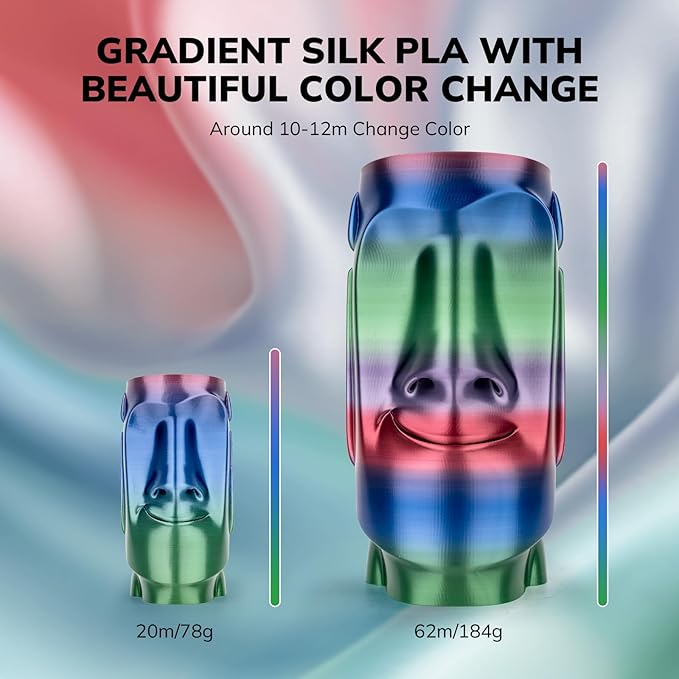 AMOLEN Silk PLA 3D Printer Filament, Shiny Multicolor Christmas Rainbow PLA Filament 1.75mm, Gradient Color Change PLA 3D Printing Filament for Most FDM 3D Printer, Red Blue Green Grey, 1kg (2.2lbs)