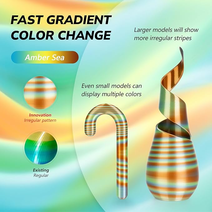 AMOLEN Silk PLA 3D Printer Filament, Shiny Multicolor Rainbow PLA Filament 1.75mm, Fast Color Change PLA 3D Printing Filament for Most FDM 3D Printer, Yellow Blue Orange, 1kg (2.2lbs)