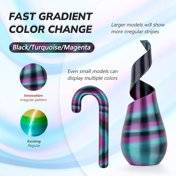 AMOLEN Silk PLA 3D Printer Filament, Shiny Multicolor Rainbow PLA Filament 1.75mm, Fast Color Change PLA 3D Printing Filament for Most FDM 3D Printer, Black Turquoise Magenta, 1kg (2.2lbs)