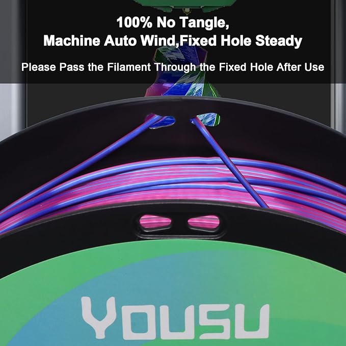 YOUSU Tri Color PLA 3D Printer Filament 1.75mm, Coextrusion Rainbow PLA Filament with Silk PLA Pink-Blue-Green, Multi Color 3D Printing Filament +/-0.02mm, 1kg/2.2lbs