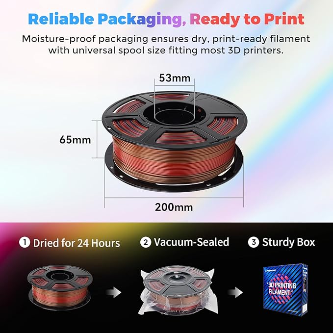 FLASHFORGE Silk PLA Filament 1.75mm Rainbow Waltz, 3D Printer Filament 1kg (2.2lbs) Spool, Smooth and Silky Texture 3D Printing Filament, Dimensional Accuracy +/- 0.02mm