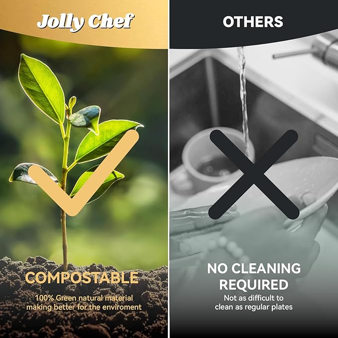 JOLLY CHEF Compostable Heavy Duty Plates 𝟭𝟬 𝗜𝗻𝗰𝗵 [𝟭𝟮𝟱 𝗣𝗮𝗰𝗸] Eco-Friendly Disposable White Paper Plates Made of Bagasse Biodegradable Bulk for Party Dinner Sugarcane Fibers Round 125 Count