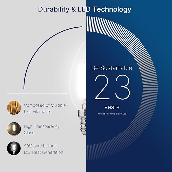 FLSNT 5000K Daylight B10 Dimmable 4W LED E12 Candelabra Bulbs, 40W Equivalent LED Chandelier Candle Bulbs, Clear Glass Finishing, 6 Pack UL,CA65 Listed.