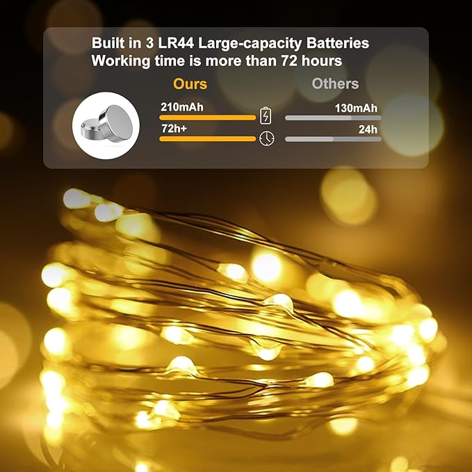 pozzolanas 12 Pack Warm White Battery Operated String Lights - 7ft Waterproof Fairy Lights with 20 LEDs for Home, Mason Jar, Party, Wedding, Halloween, Christmas Decorations