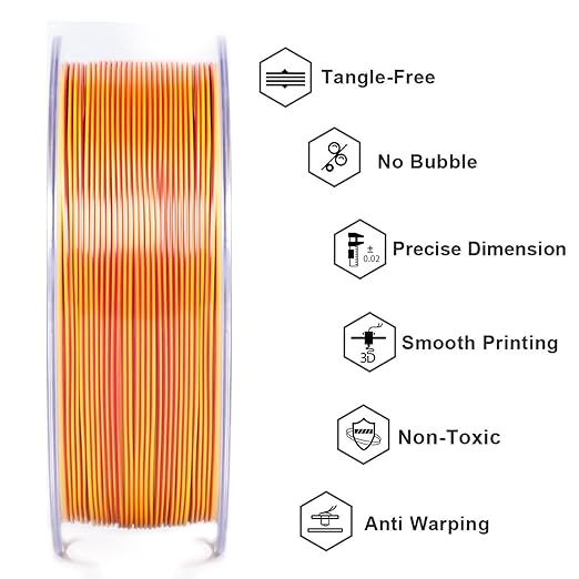 Geeetech 3D Printer Silk PLA Tri-Color Filament, Metal-Like Shiny Silk Filament 1.75mm 1kg (2.2lbs) Spool, Dimensional Accuracy +/- 0.02 mm, Tri-Color Red Yellow Blue