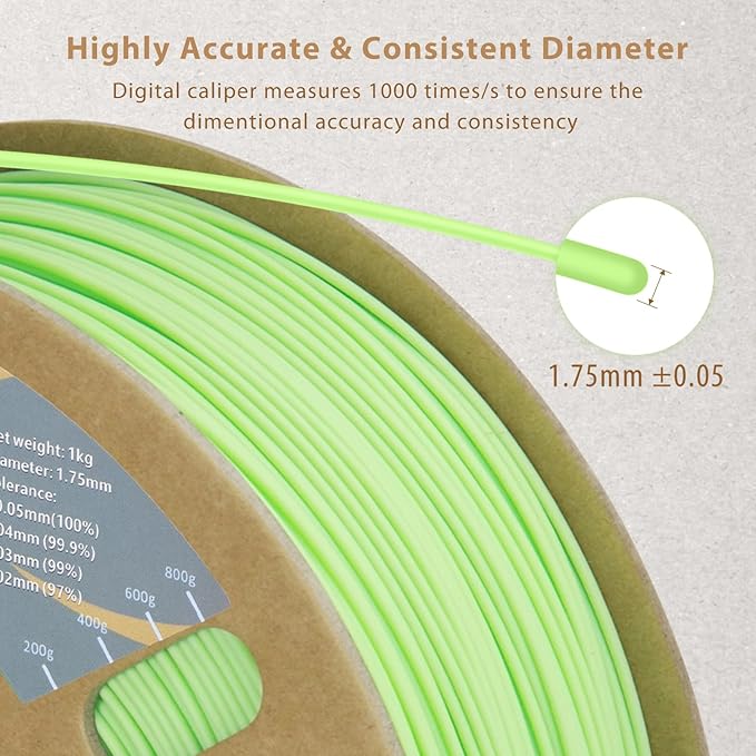 DURAMIC 3D PLA+ Filament 1.75mm 1Kg Neon Green, PLA Plus Filament 1Kg Spool(2.2lbs) Tougher and Stronger, Dimensional Accuracy Probability +/- 0.02mm