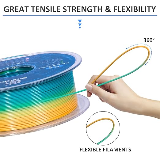 Geeetech Rainbow PLA Filament 1.75mm, 3D Printer Multicolor Filament, Color Changing Filament 1kg (2.2lbs) 1 Spool, Dimensional Accuracy +/- 0.02 mm