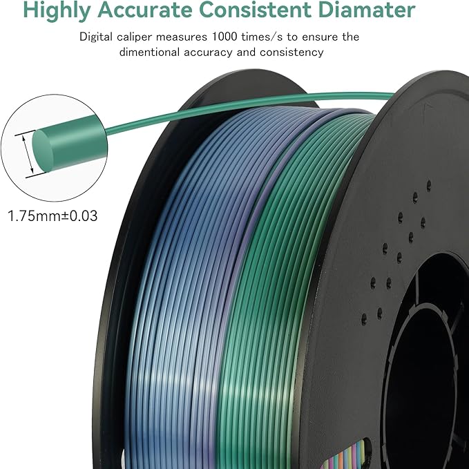 Kingroon 10KG Silk Rainbow PLA Filament Bundle, 1.75MM 3D Printing Filament, Color Changing, Dimensional Accuracy 0.02mm, Fits Most 3D Printers