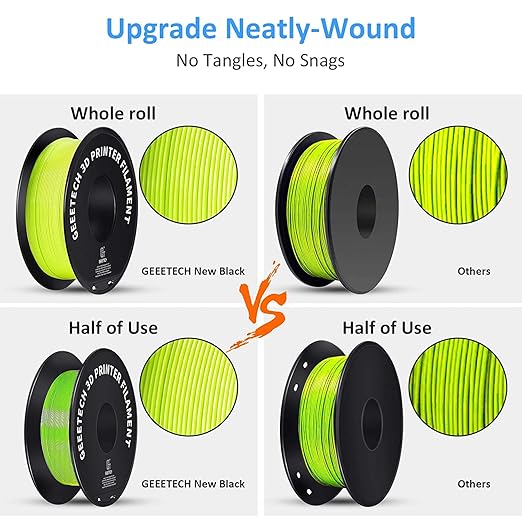 Geeetech 1.75mm PLA 3D Printer Filament, 1kg Spool (2.2lbs), Upgrade Tidy Winding Tangle-Free, Dimensional Accuracy +/- 0.03mm, Apple Green