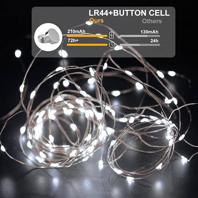 24 Pack Led Fairy Lights - White, Battery Operated LED Silver Wire String Lights, 7FT 20LED Mini Firefly Starry String Lights Waterproof Led Twinkle Lights for Mason Jar DIY Christmas Decor