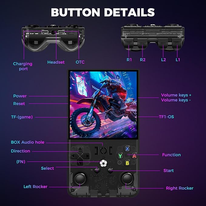 R36MAX Retro Game Console, Handheld Game Console with 4.0-in IPS HD Screen，Video Game Consoles with 64GB Memory, Portable Games Consoles with Storage Bag（Black）
