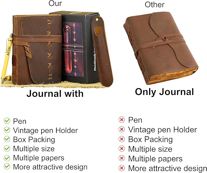 Leather Journal Notebook for Men & Women Daily Vintage Leather Bound Journal Travel Notebook 290 Lined Paper Diary Writing Journal Travelers Scrapbook Poetry Sketchbook Leather Gifts with Pen Holder