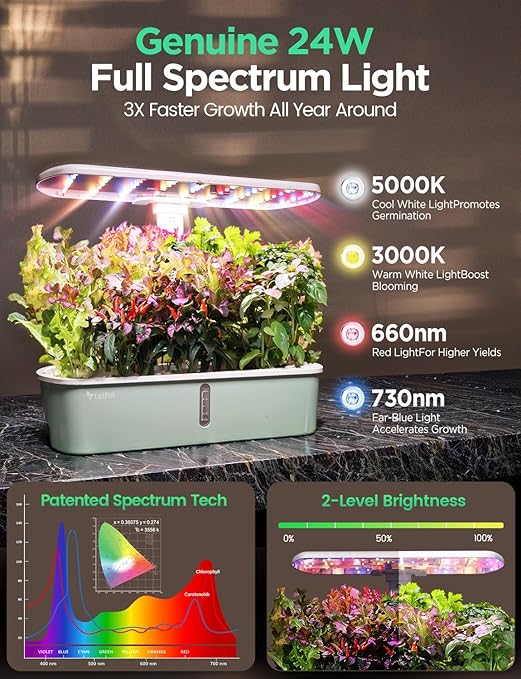LetPot LPH-Air Hydroponics Growing System Kits, APP & WiFi Controlled Smart Indoor Garden with Adjustable 24W Grow Light Full Spectrum, 10 Pods Planter Indoor Gardening for Gifts, Kitchen, Vegetable