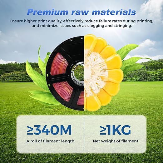 FLASHFORGE Rapid PLA Filament 1.75mm +/- 0.02mm Yellow to Pink Gradient, Max 500mm/s High Speed Printing, 3D Printer Filament 1kg(2.2lbs), Changing Colors with Light