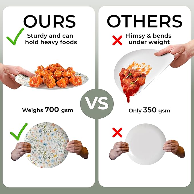 Trendables Heavy Duty Paper Plates Set For 32 Guests - 32 Each Of 8-inch And 10-inch Disposable Plates For Party - Fancy 64 Piece Dinnerware Set For All Occasions | Floral Design, Petite Fleur