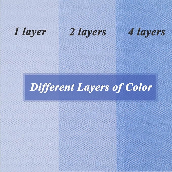 Royal Blue Tulle Fabric Roll 6" by 100 Yards (300 ft) Soft Tulle Spool for DIY Crafting Favor Supplies, Tutus, Wedding, Party Decorations, Gift Wrapping