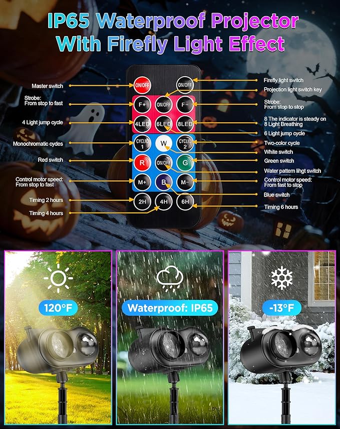 Halloween Christmas Projector Lights Outdoor, 8 Brighter HD Holiday Patterns with Firefly & Ocean Wave Effects, 20 Slides, Waterproof Snowflake Projector with Timer for House Garden Yard Xmas New Year