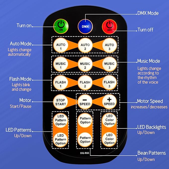 LED Patterns Stage Ligths, Party Lights Dj Disco Lights with Remote & DMX Controlled, Sound Activated Strobe Patterns for Party or Event, Game Dances, Karaoke Light (8.7"x6.3"x7.5")