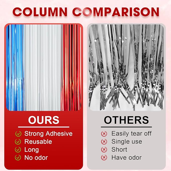 3 Pack 3.3 x 8.2 ft Red White and Blue Foil Fringe Backdrop Curtains, Tinsel Streamers Party Decorations, Fringe Backdrop for Patriotic, Memorial Day, 4th of July, Independence Day