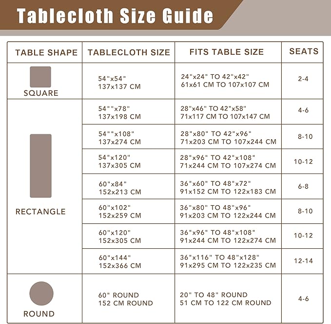 Fitable Faux Linen Tablecloth Rectangle 60 x 120 Inch - Rustic Fabric Table Cloth for 8 Foot Tables, Stone Faux Burlap Table Cover for Kitchen Dining, Party, Farmhouse