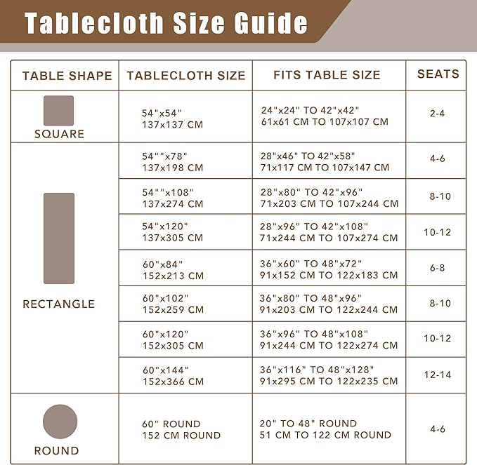 Fitable Faux Linen Beige Table Clothes Rectangle 60 x 144 Inch - 2 Pack Neutral Tablecloths for 10 Foot Tables, Faux Burlap Kitchen Table Covers for Dining, Party, Farmhouse, Banquet, Buffet