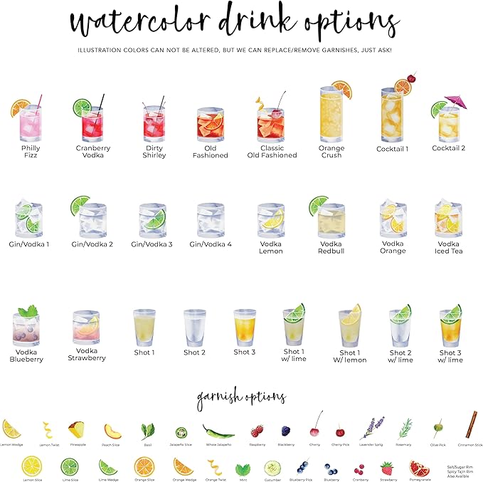 Pet Signature Drink Wedding Signs