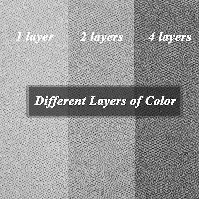 Black Tulle Fabric Roll 6" by 100 Yards (300 ft) Soft Tulle Spool for DIY Crafting Favor Supplies, Tutus, Wedding, Party Decorations, Gift Wrapping
