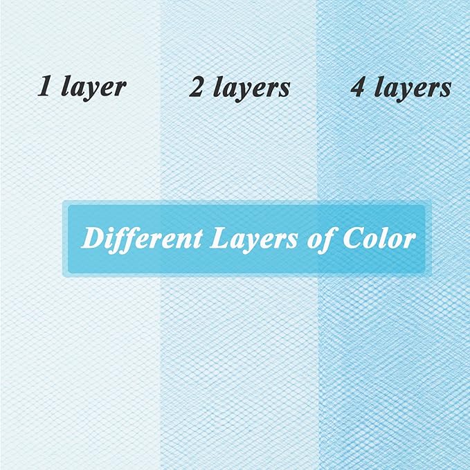 Soft Blue Tulle Fabric Roll 6" by 100 Yards (300 ft) Soft Tulle Spool for DIY Crafting Favor Supplies, Tutus, Wedding, Party Decorations, Gift Wrapping