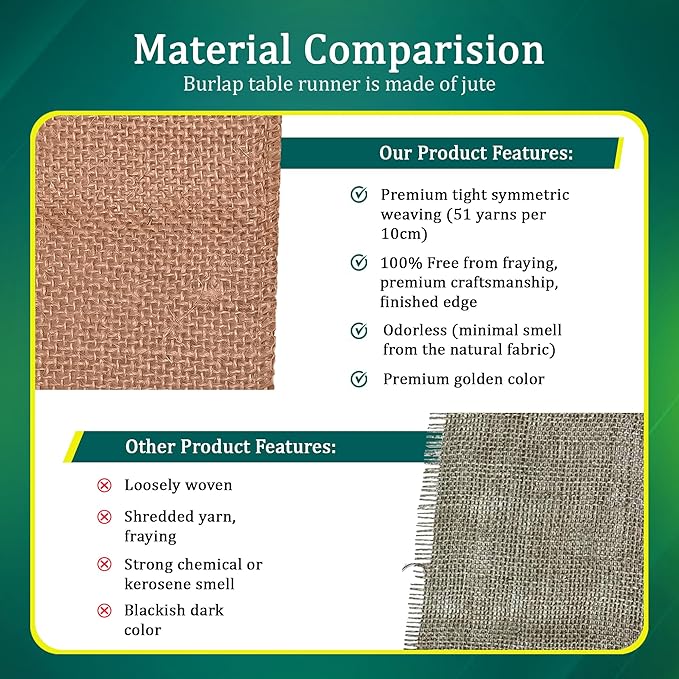 Burlap Table Runners (Pack of 6) – 12”x 108” - No-Fray Finished Edge Premium Quality Natural Table Runner – No Odor, Eco-Friendly Burlap Runner, Perfect for Rustic Table Decor and Other DIY Crafts
